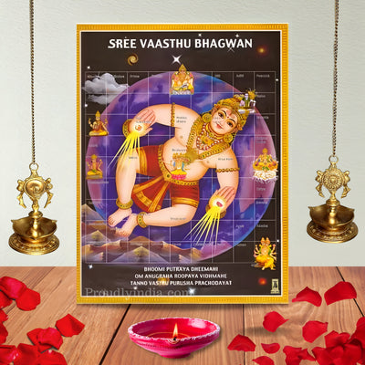 Sree Vaasthu Bhagwan Religious Frame